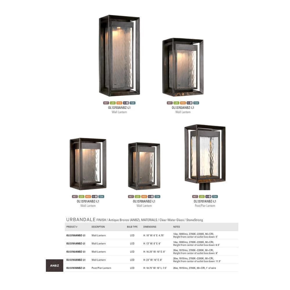 Urbandale 1-Light Outdoor Antique Bronze Integrated LED Lamp Post Light by Feiss - Image 5