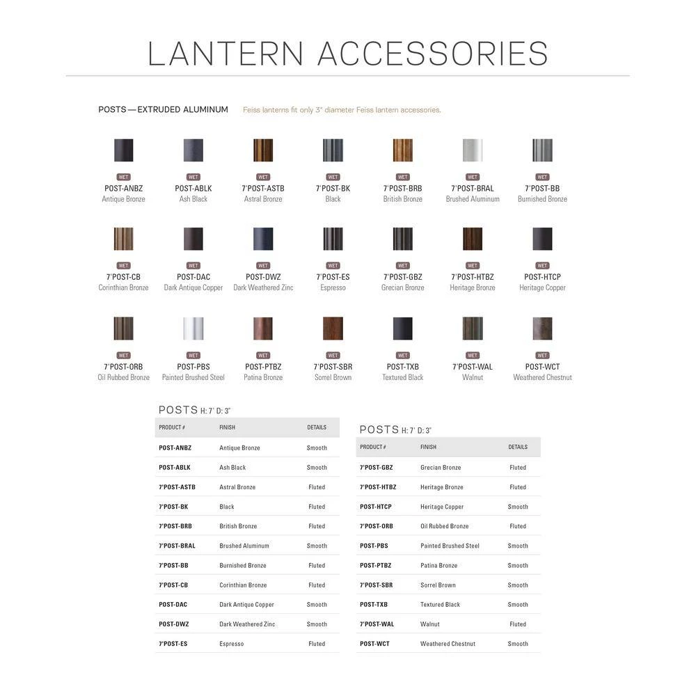 7 ft. Oil Rubbed Bronze Fluted Outdoor Lamp Post by Feiss - Image 2